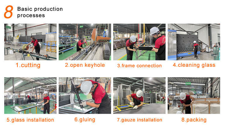 Production after confirmation of order