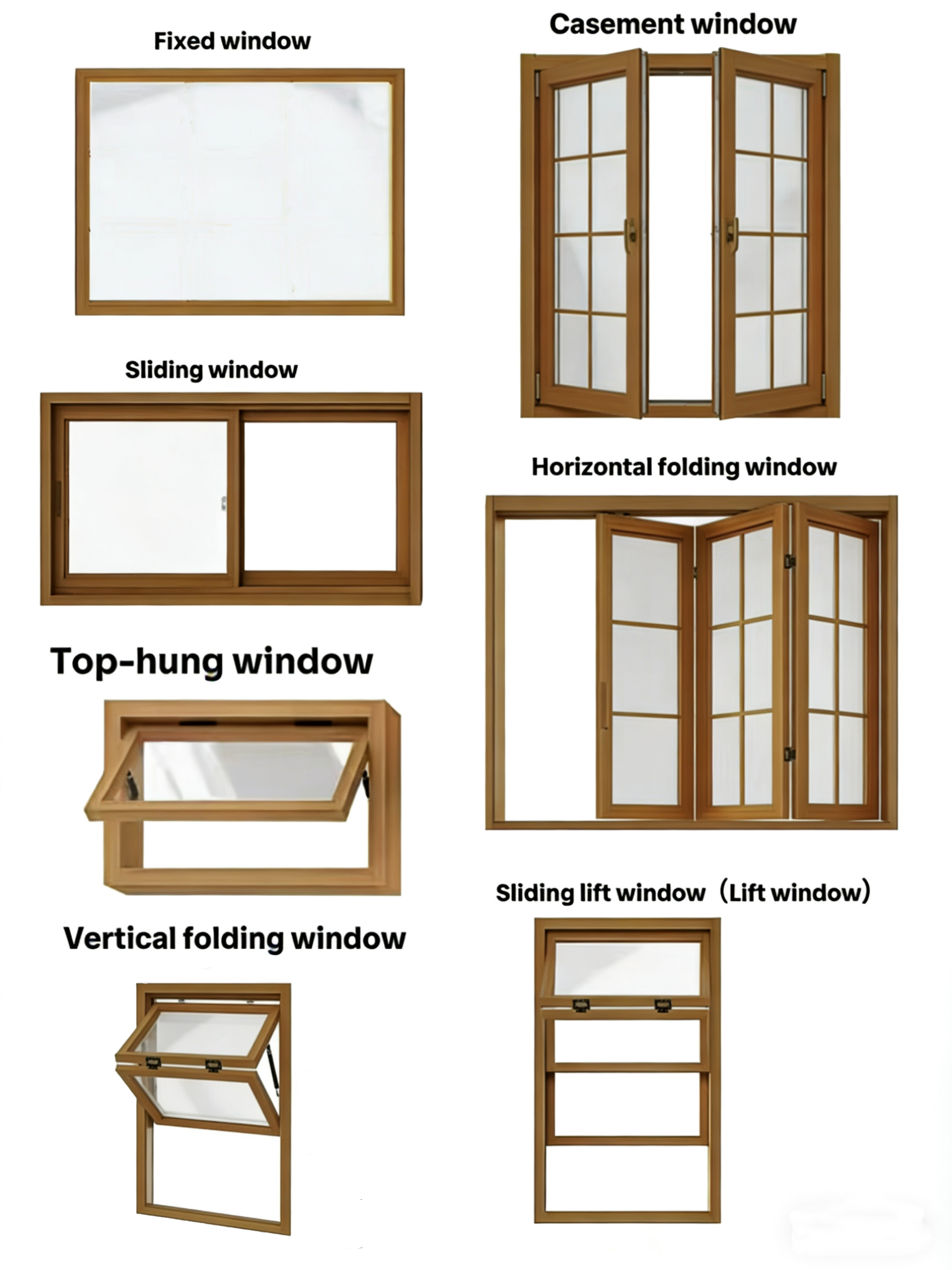 Modern Stormproof Tempered Insulated Double Glass Soundproof Thermal Break Flush Screens Villa Aluminum Casement Windows