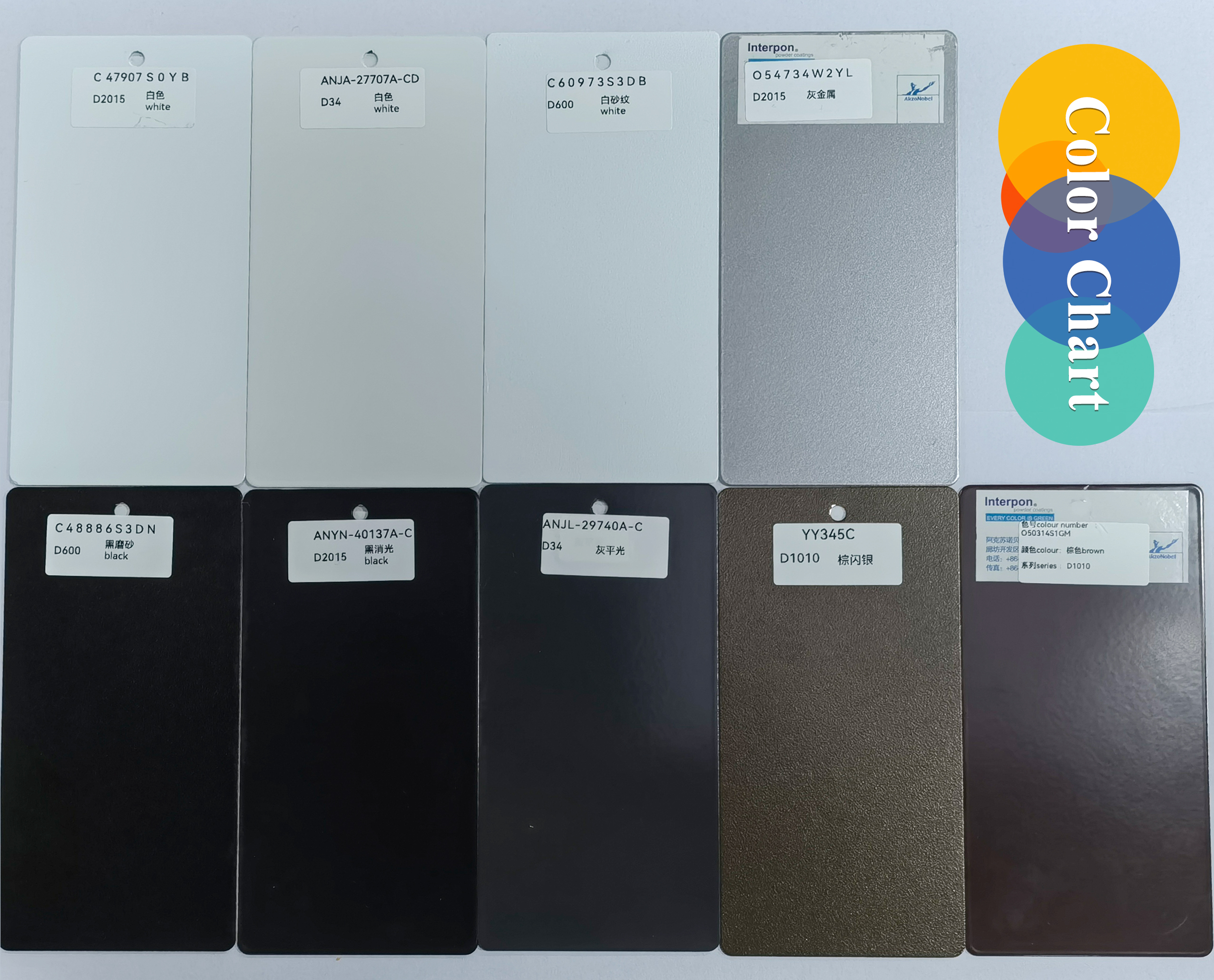 Aluminum Door Features