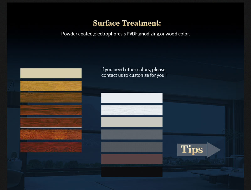 Customization 1