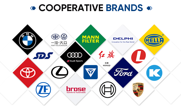 Competitive Advantages - Quality Control