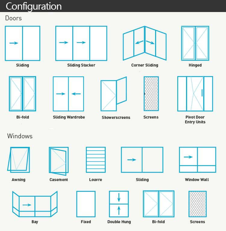 Product Line 1