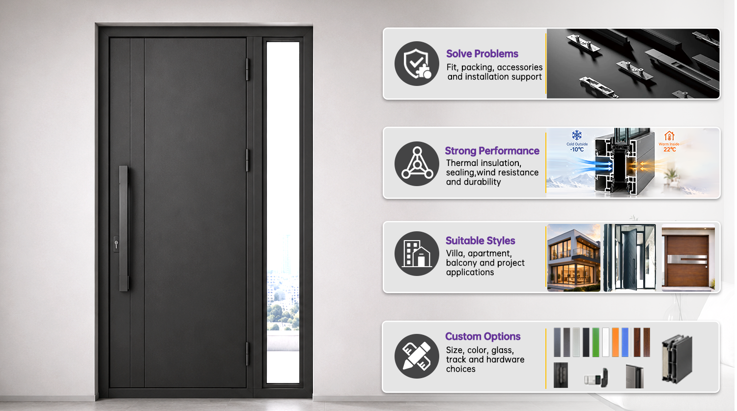 Door Material Detail
