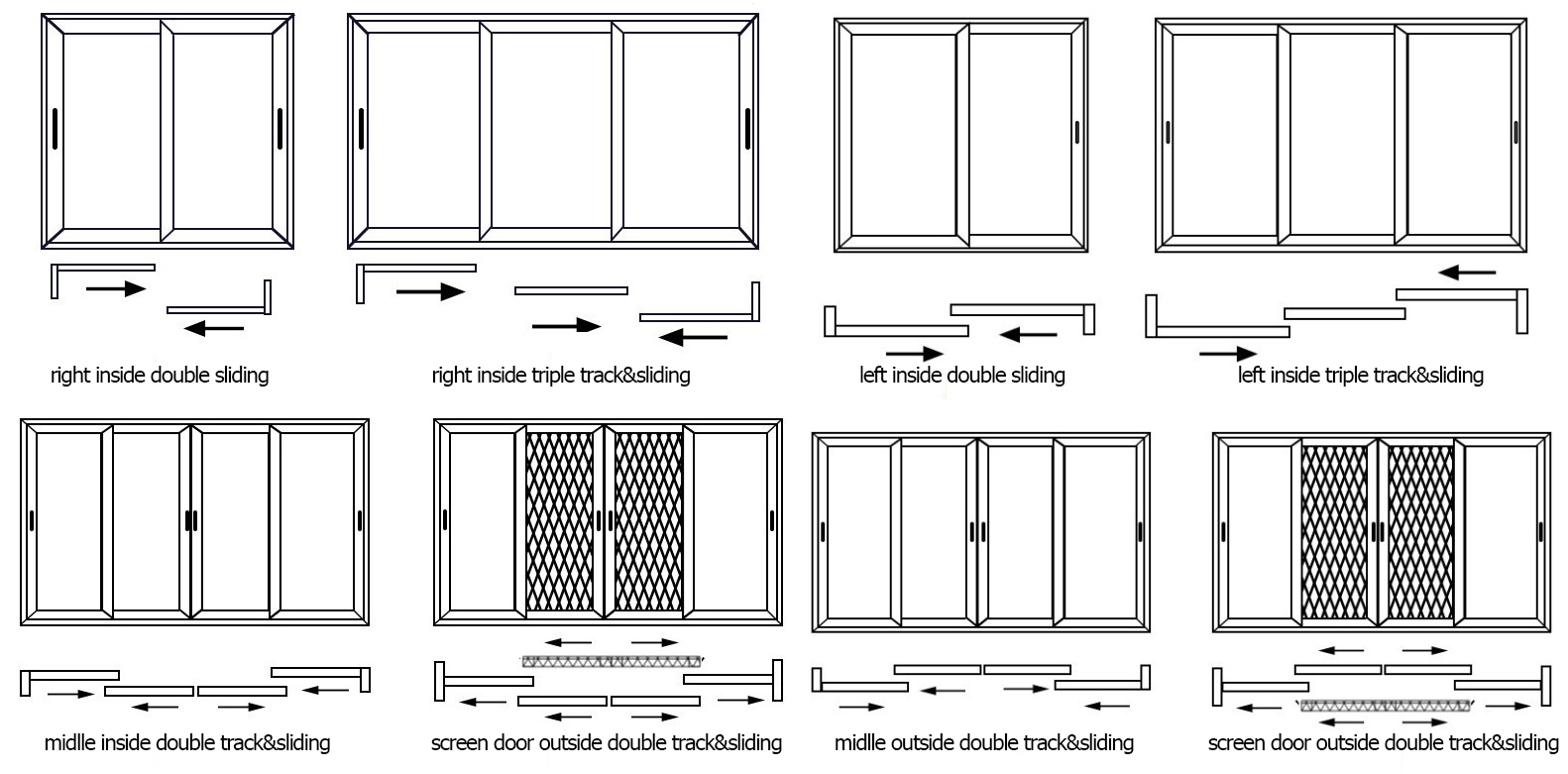 Product Detail Overview 2