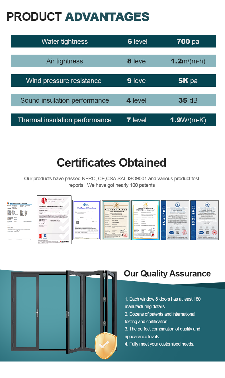 Description Graphic 1