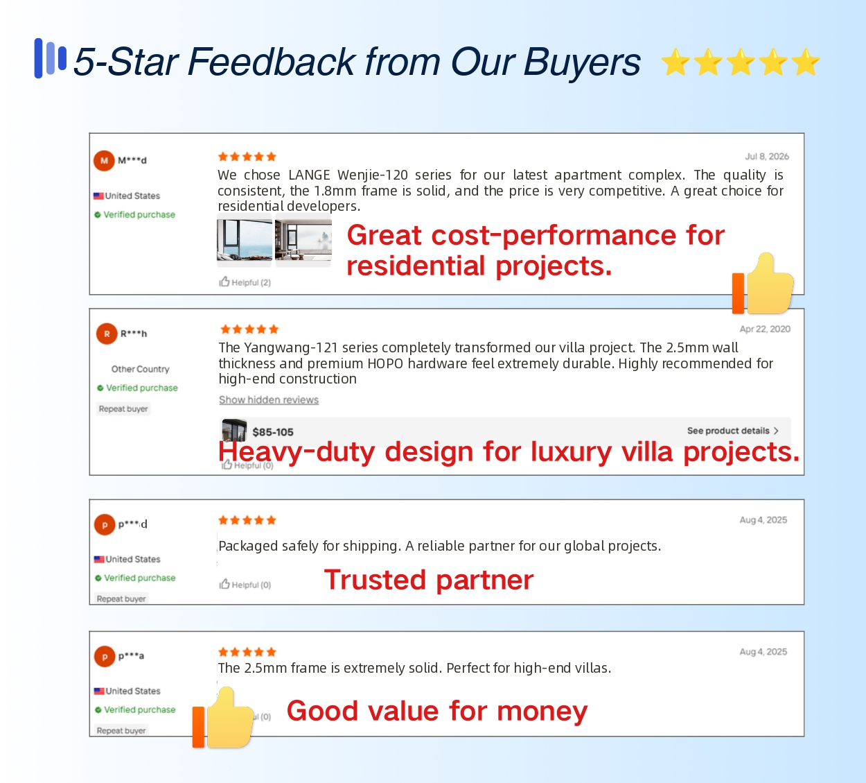 Customer Feedback