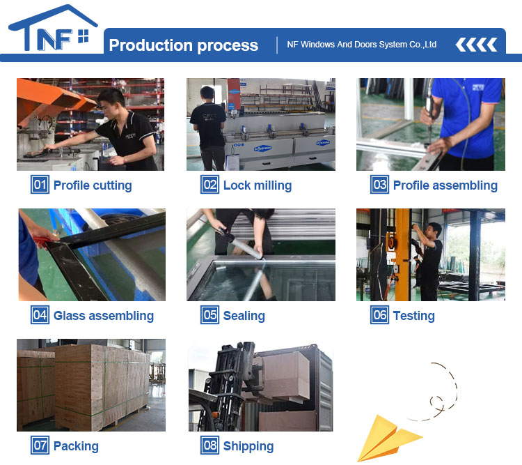 Manufacturing Advantage 2