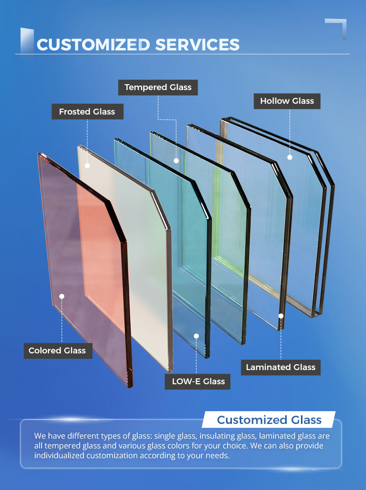Hardware and Glass Detail