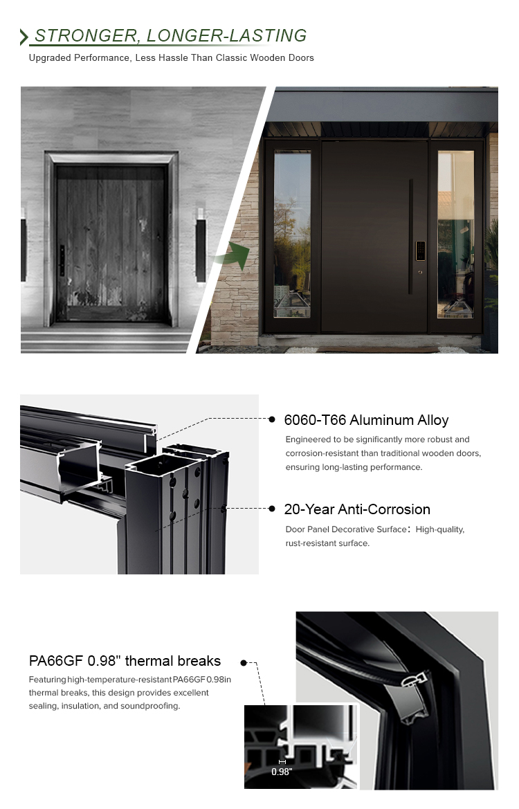 Entry Door Framework