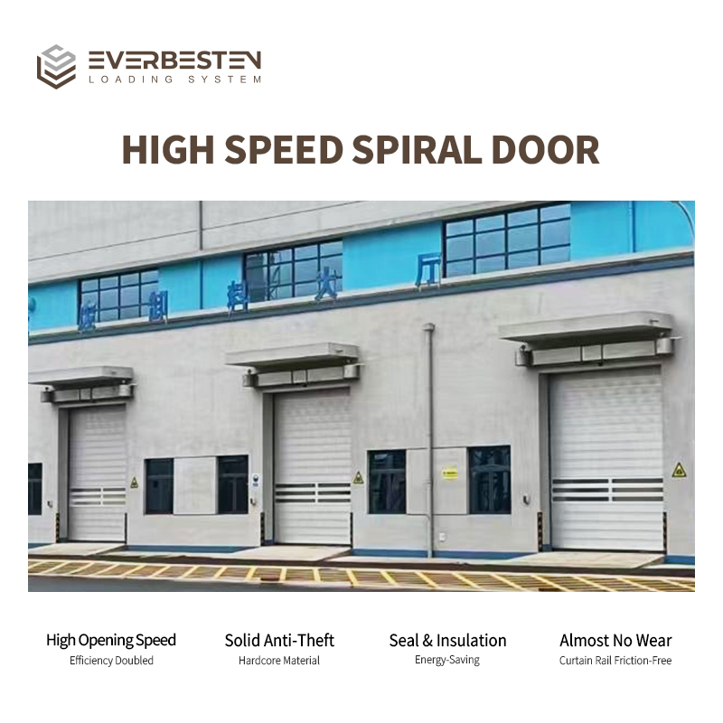 High Speed Spiral Door Insulated Aluminum Heavy Duty Wind Resistant Electric Side Opening Industrial Warehouse Interior/Exterior