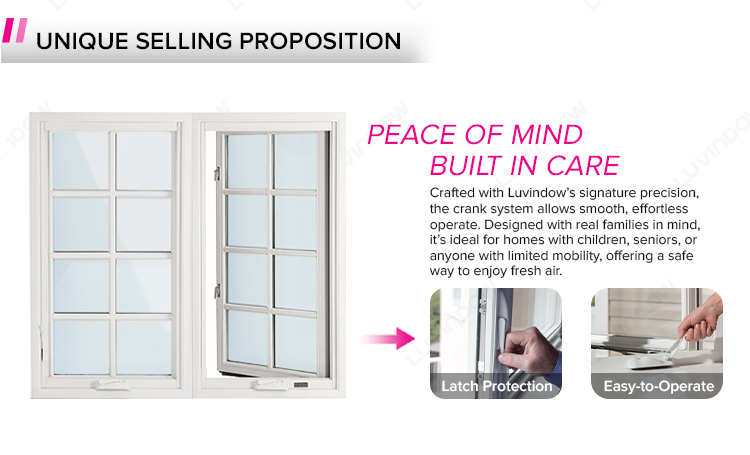 Casement Window Performance Details
