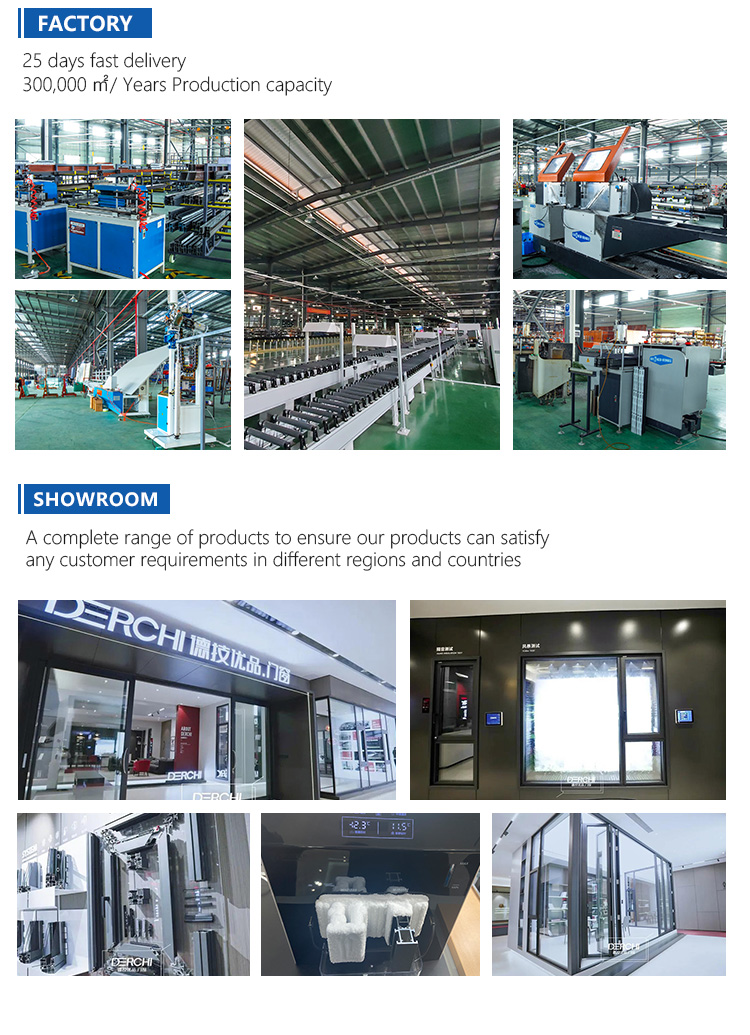 Manufacturing Scale