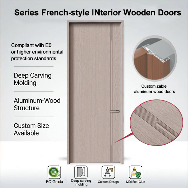 Solid Wood Composite Interior Door Panels With Aluminum Door Frames, Soundproofing For Apartments, Customizable Option Available