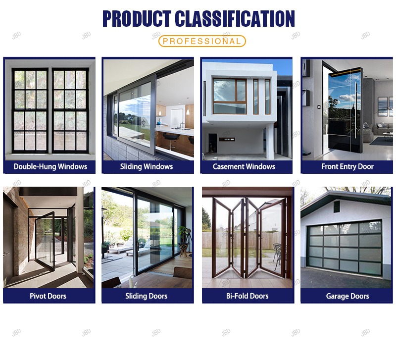 Product Options