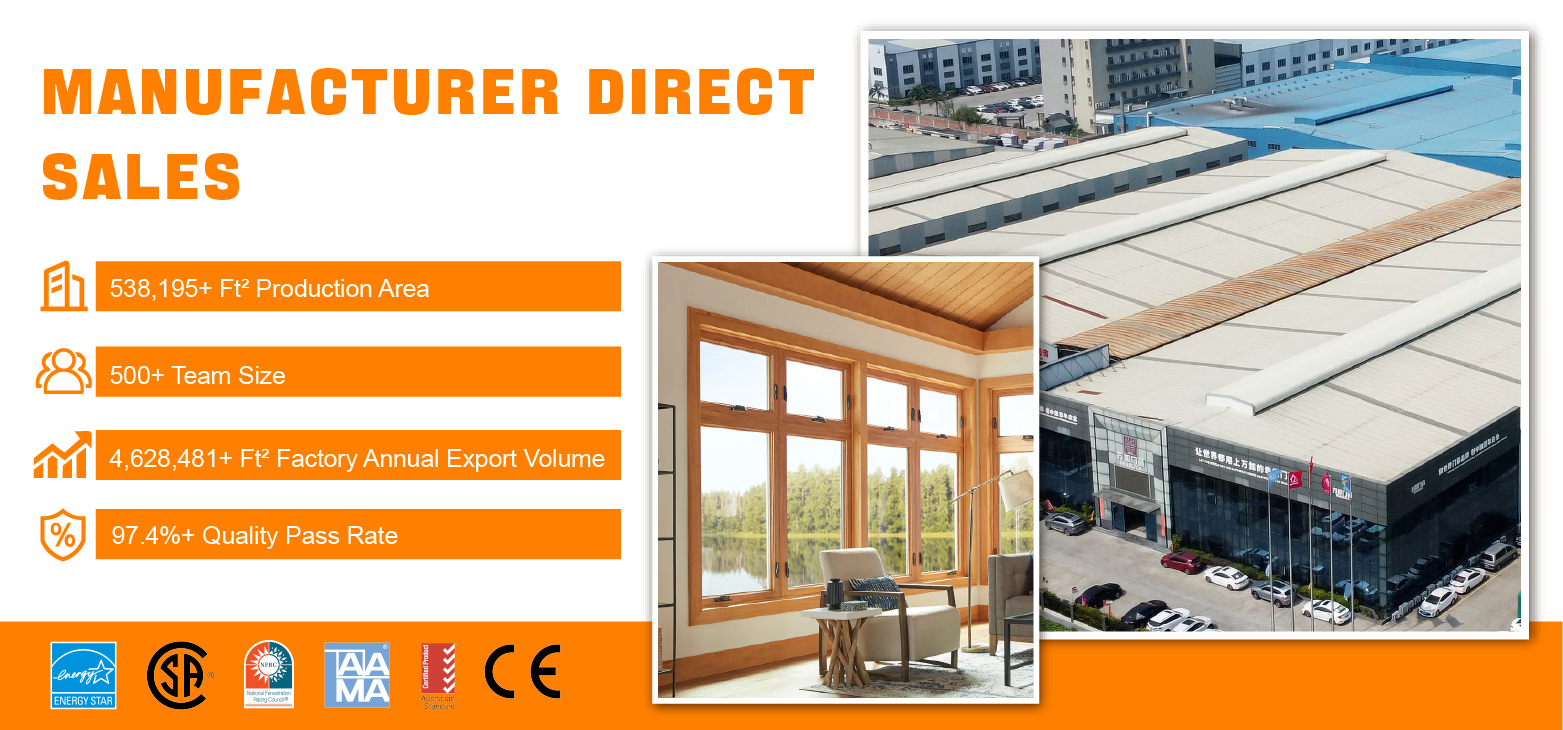 Window showcase header