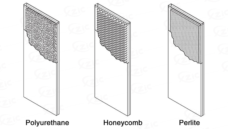 Core Infill Materials