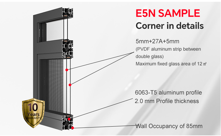 E5N Series Product Detail