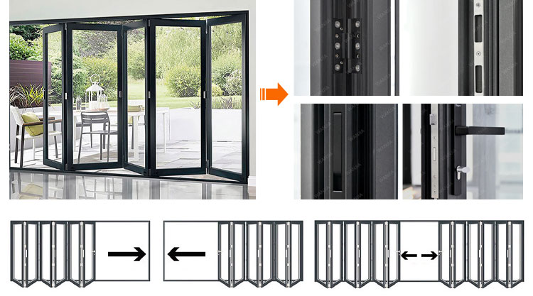 Details and opening styles