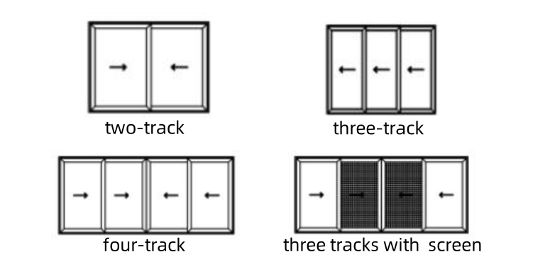 Profile Section Diagram
