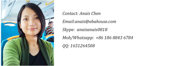 Contact Information