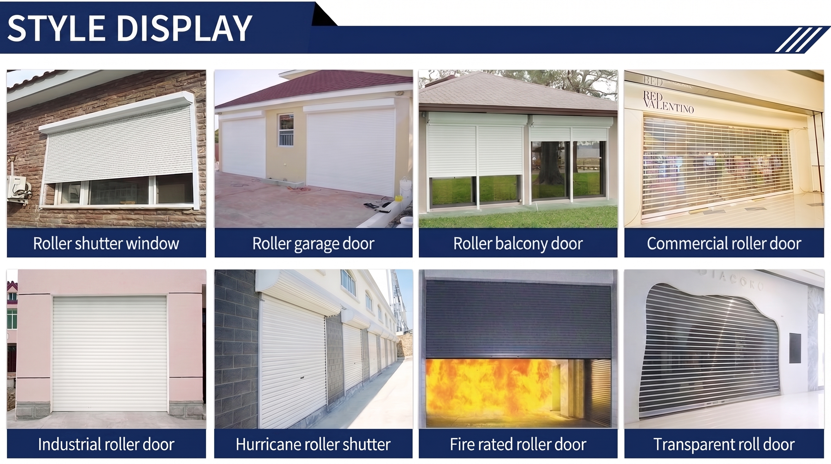 Door Specification Display