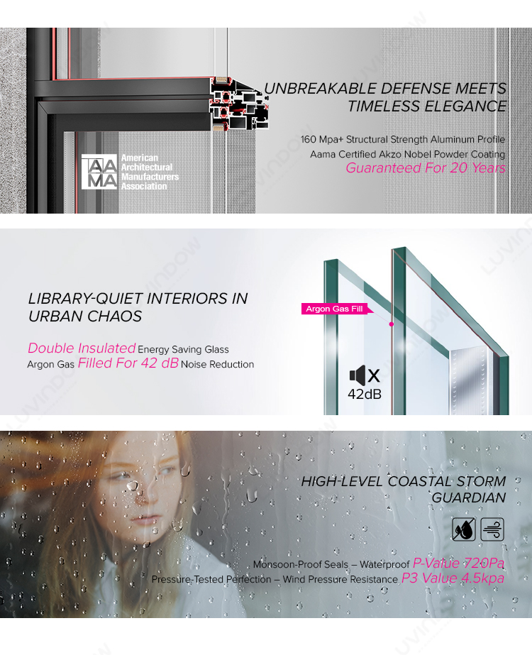 Commercial System Showcase 1