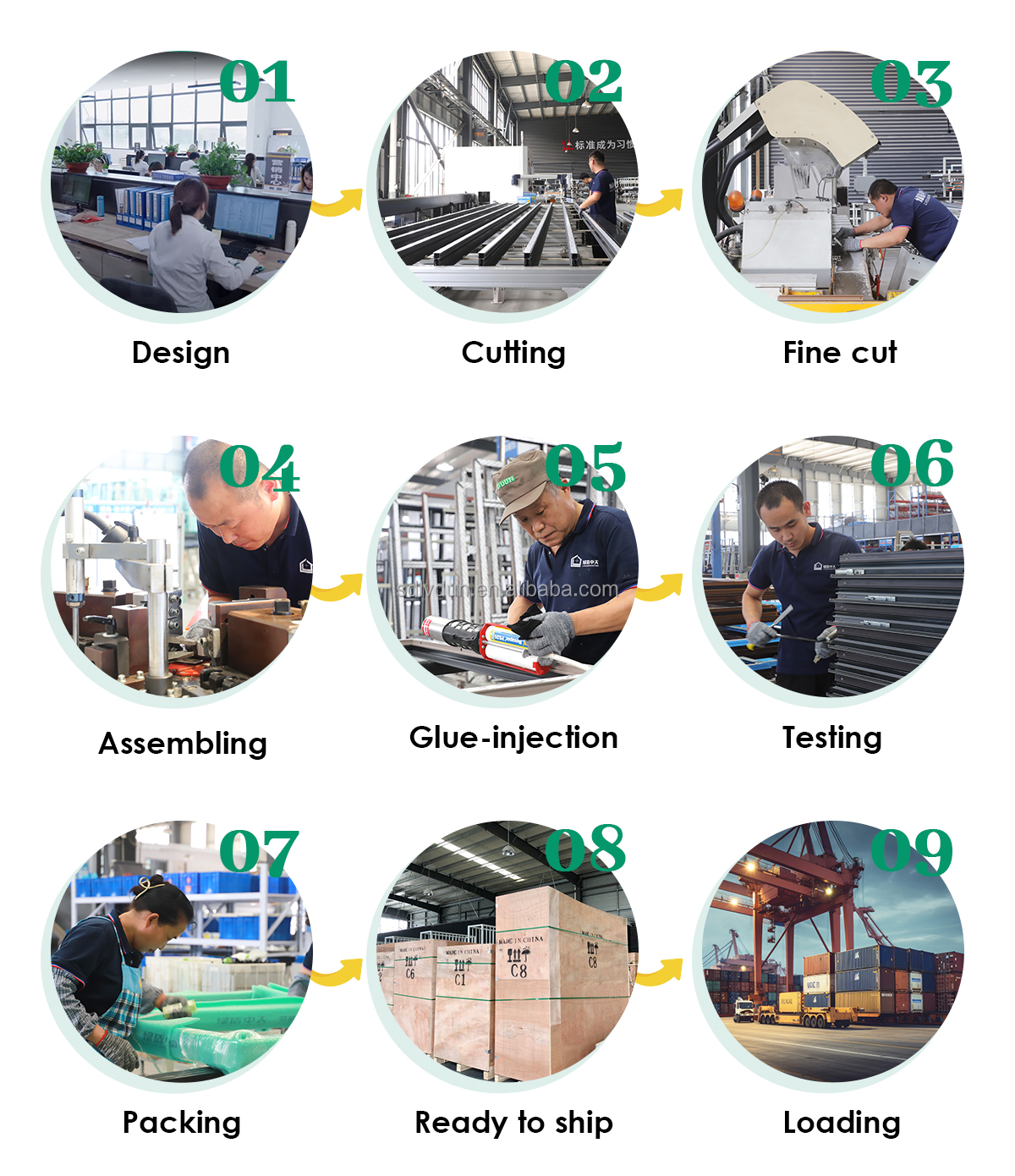 Production Process 1