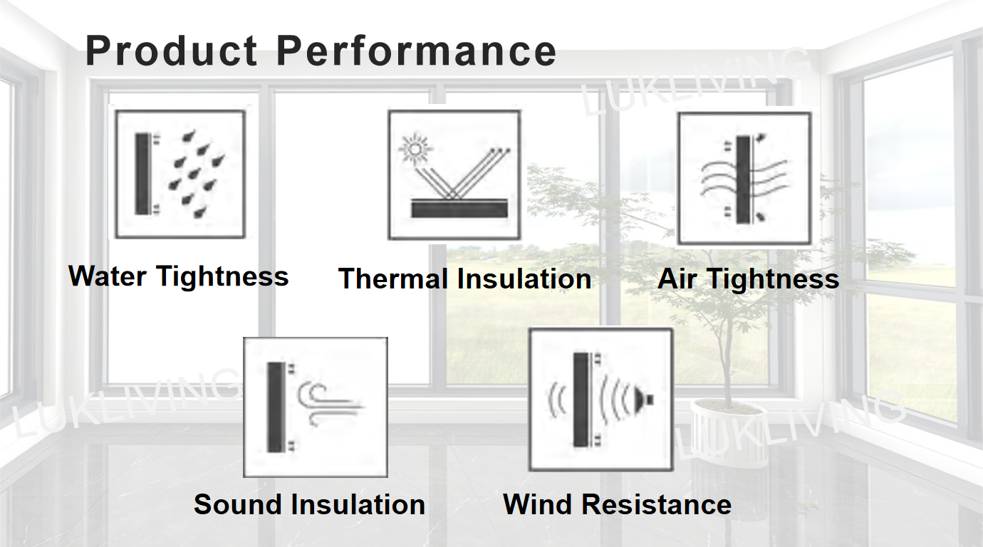 Bi-folding Door Structure