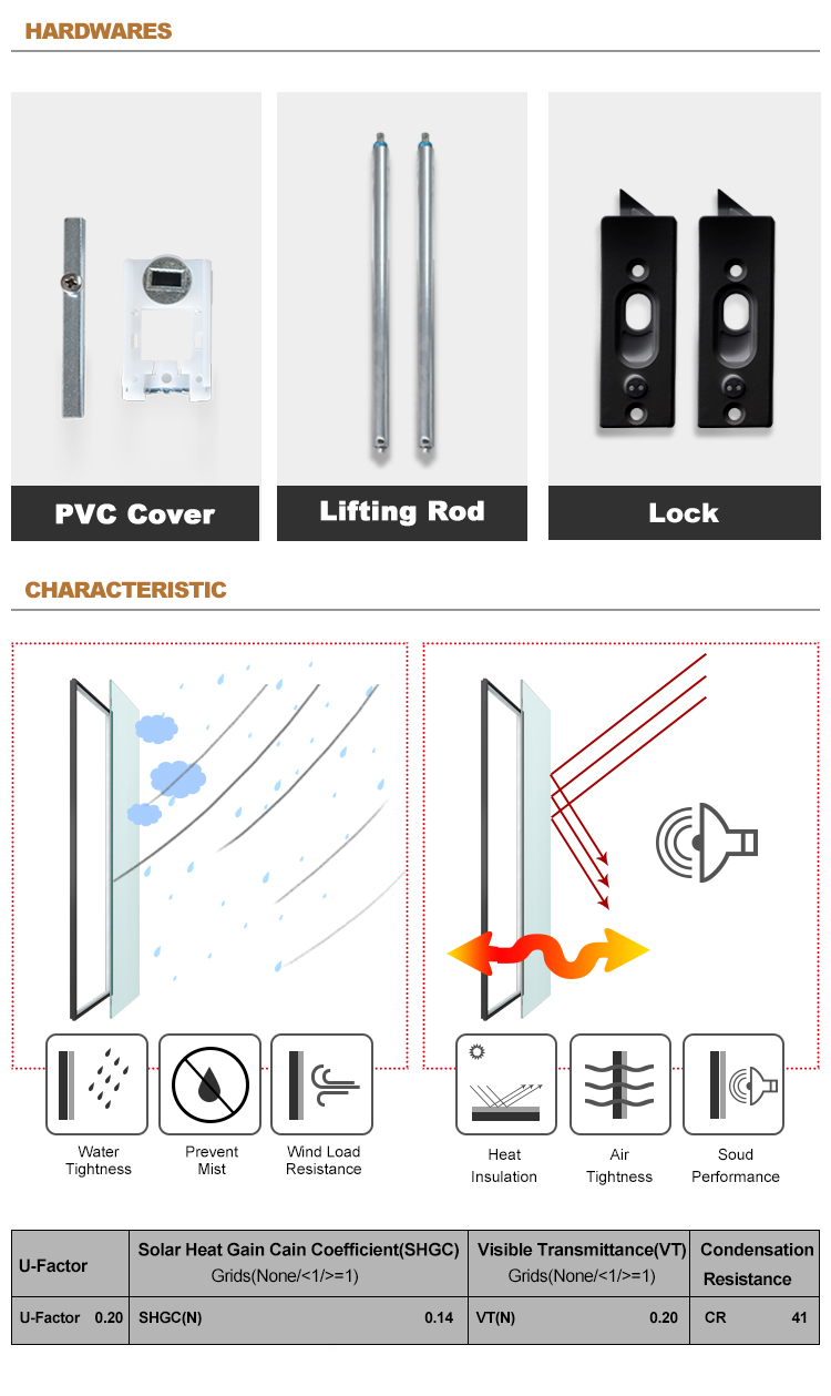Product details 2
