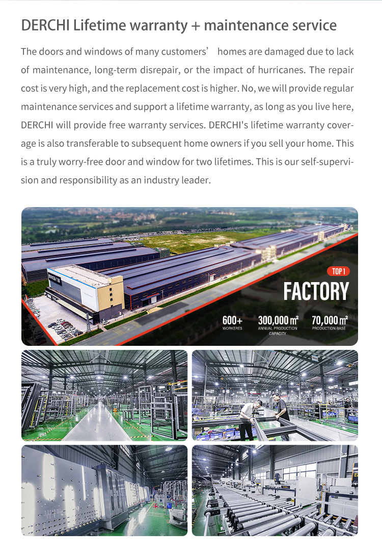 Factory Capability Overview