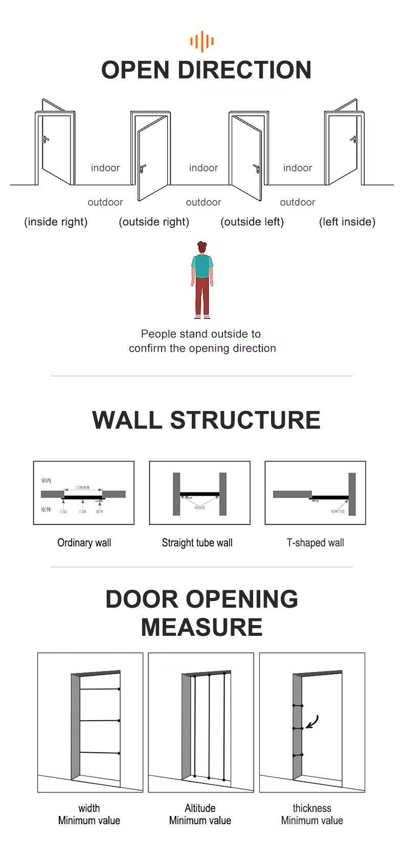 Door Showcase Image 9