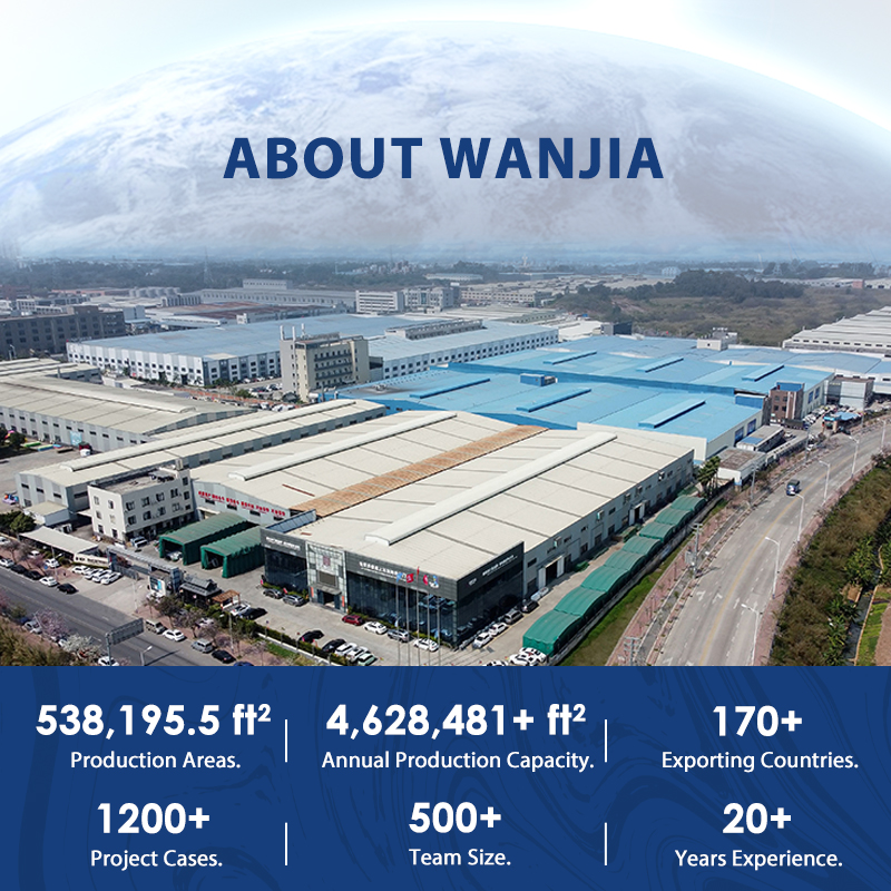 WANJIA NFRC CSA Certified Slide Lifting Design Sliding Doors Heat Insulation Frameless Aluminium Patio Sliding Doors