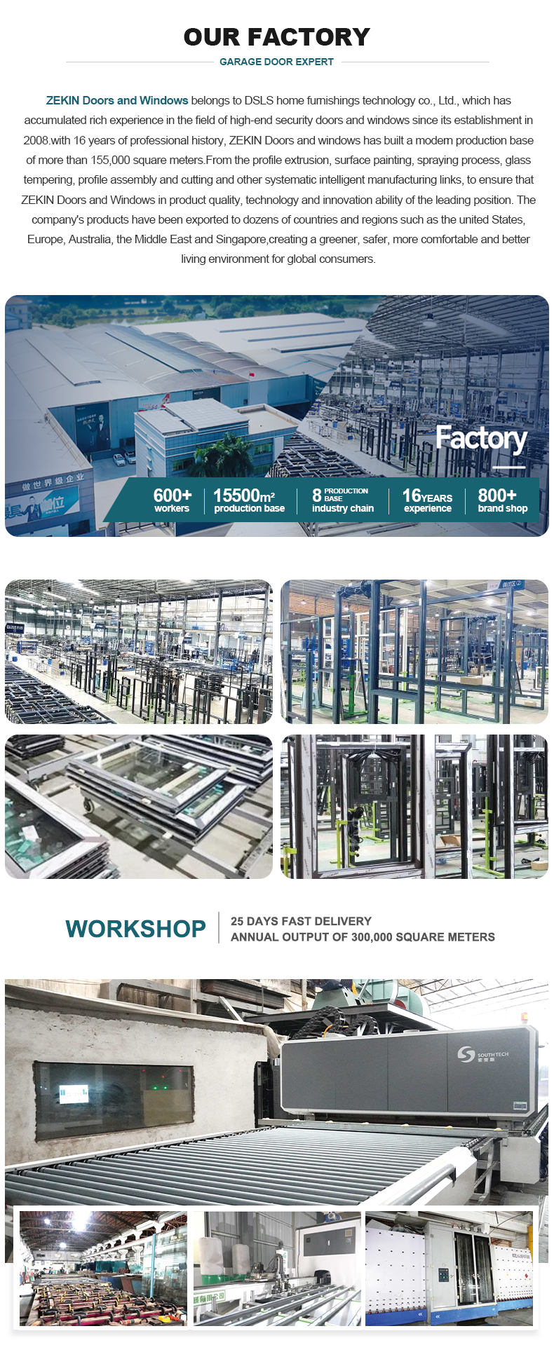 Company overview