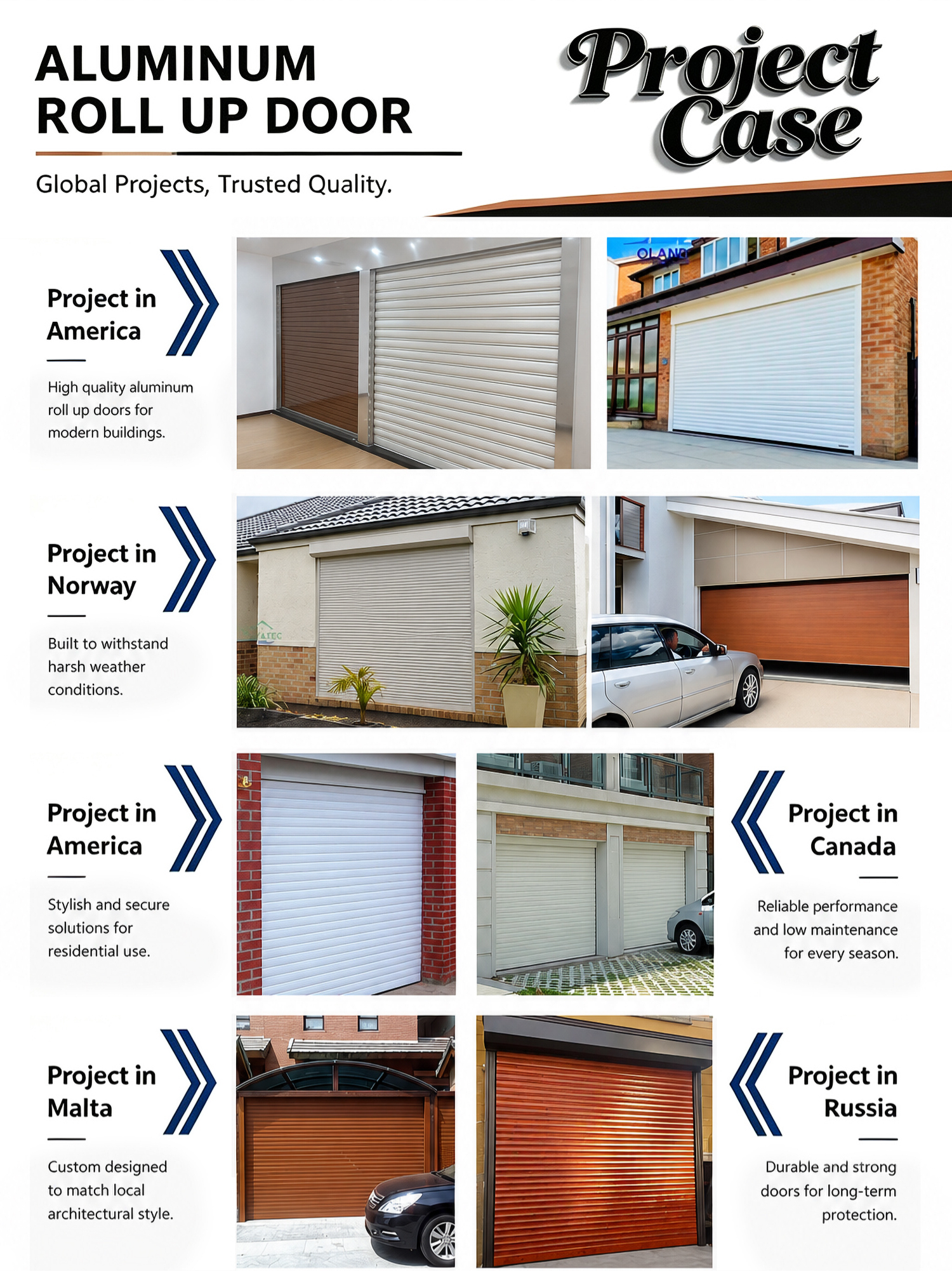 Custom Aluminum Alloy Roller Shutter Door Modern Design Automatic Rolling Shutter for Interior Counter Security Window