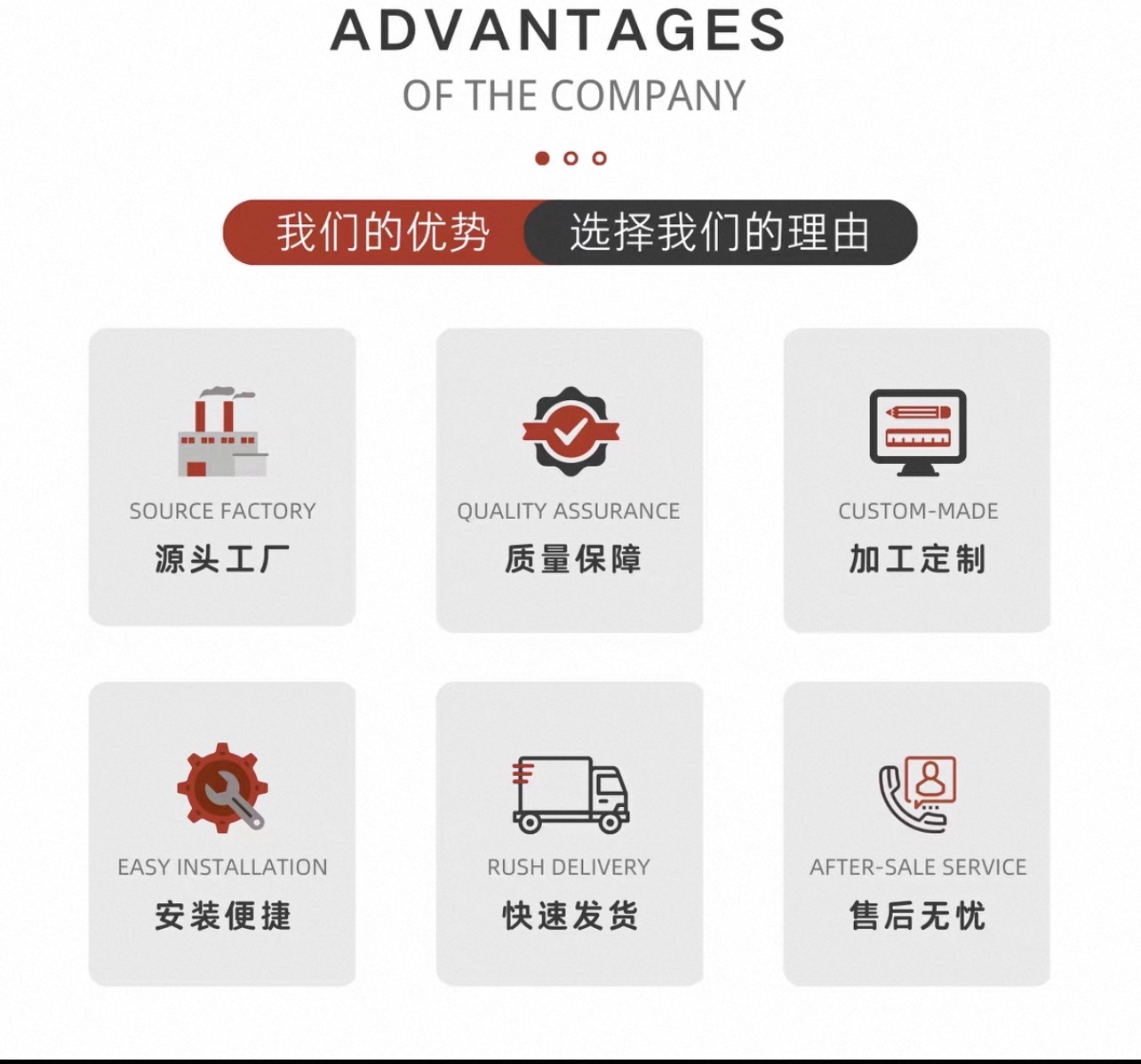 Why Choose Us Overview