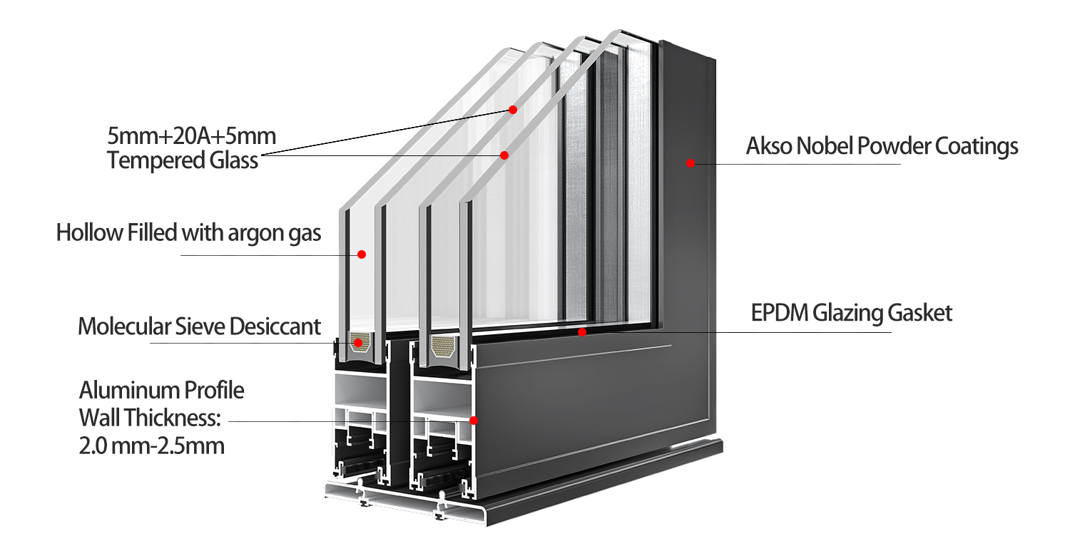 Double glass profile assembly