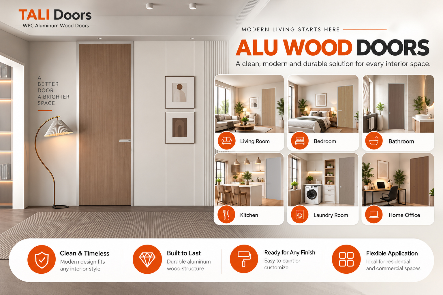 Bedroom Bathroom Residential Soundproof Moisture Resistant Finished Surface Aluminum Wood Composite OEM Hotel Room Interior Door