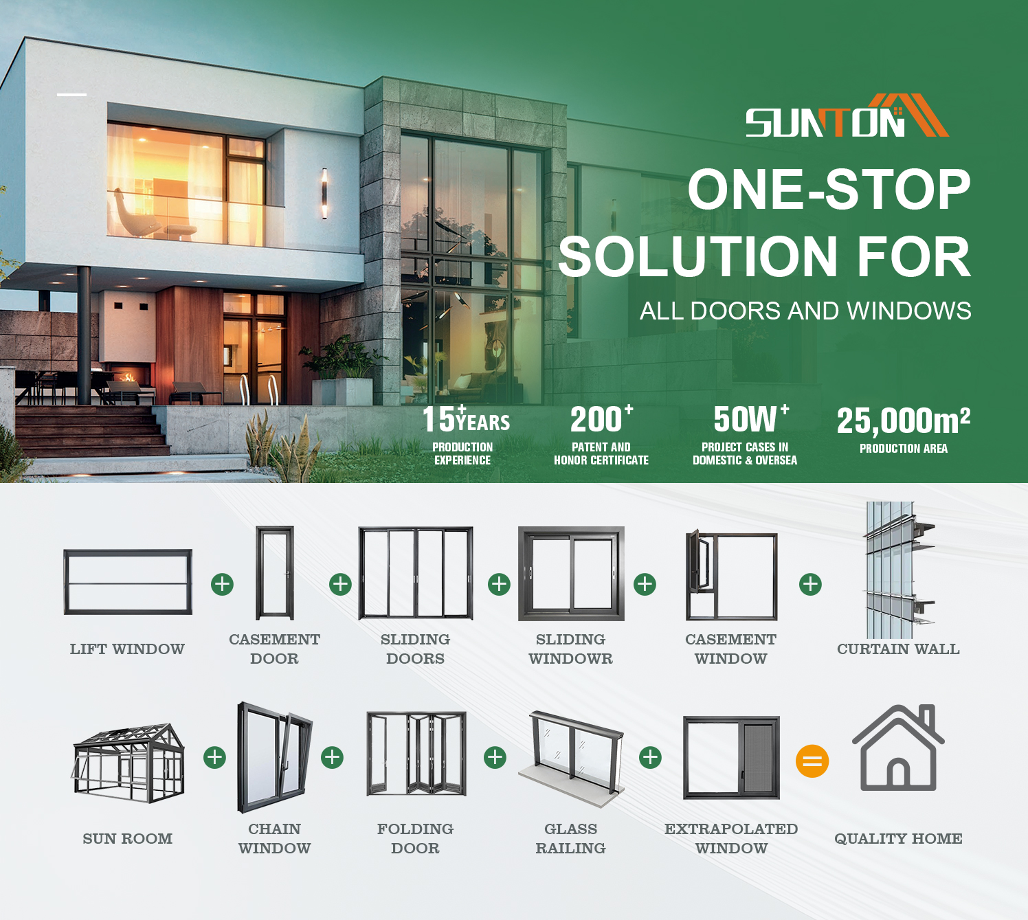 Thermal Break Aluminum Sliding Window Overview