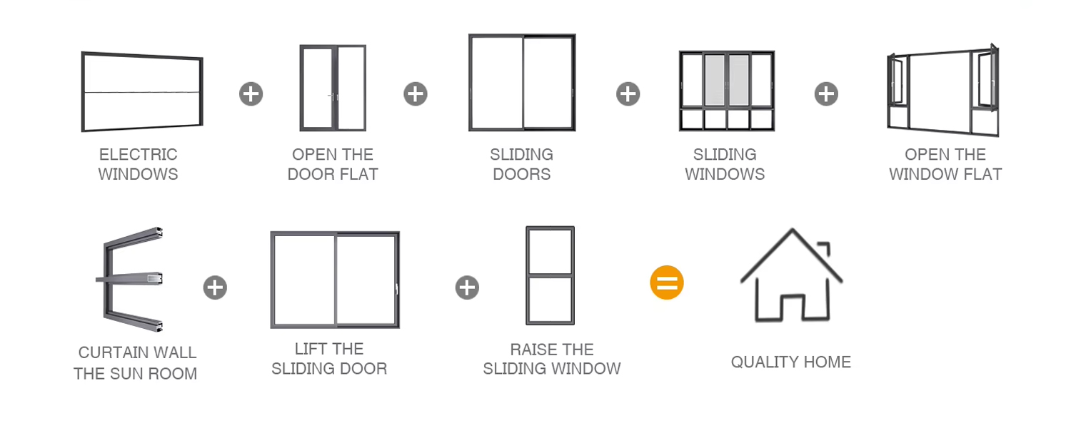 Aluminum Folding Door System