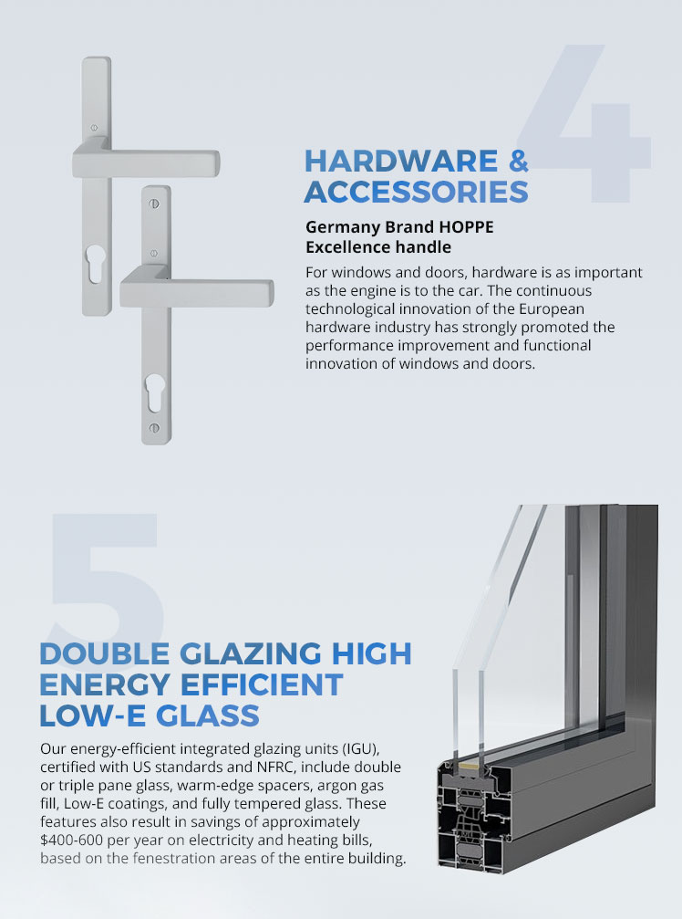 Folding Door Track Detail