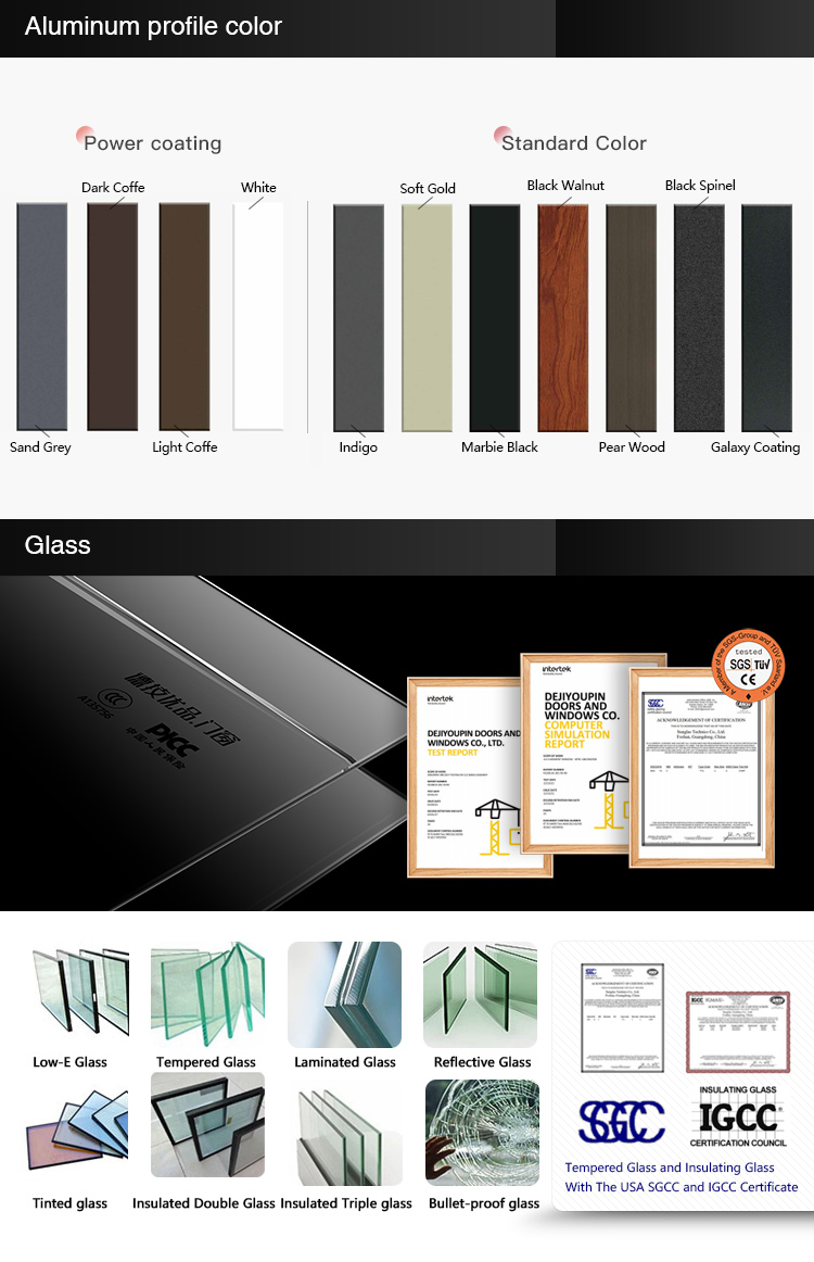 Product Overview