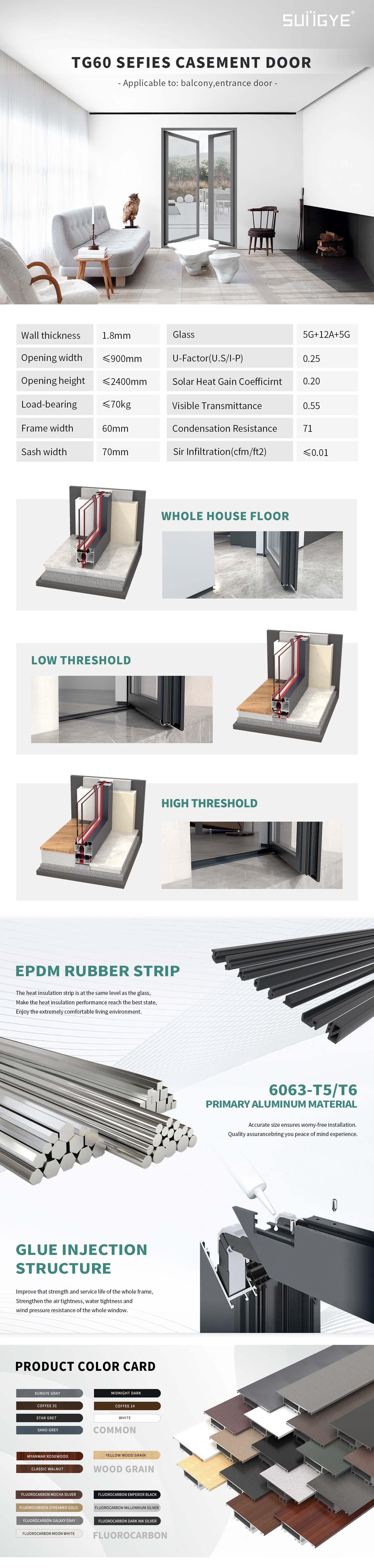 High Strength Soundproof Honeycomb Panel Interior