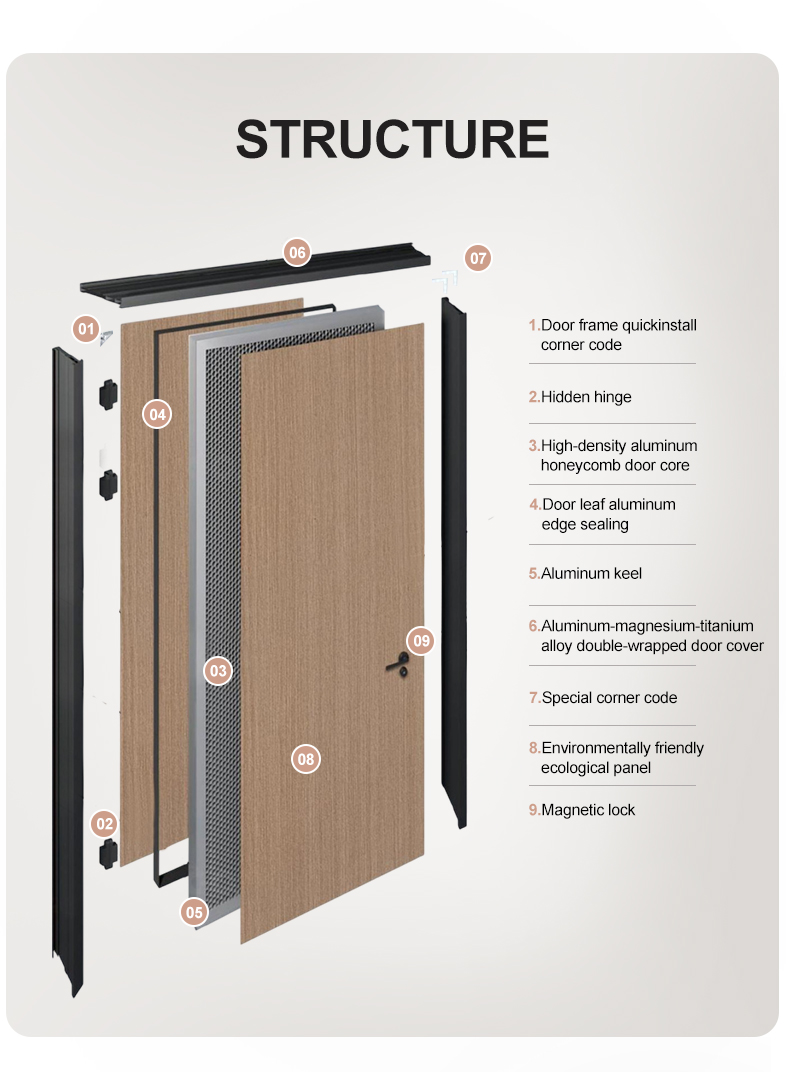 Product detail feature 2