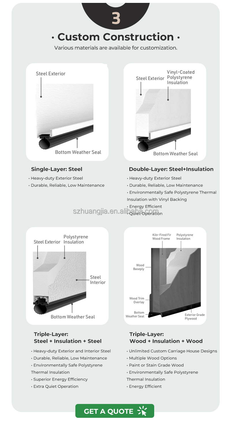 Product View 9