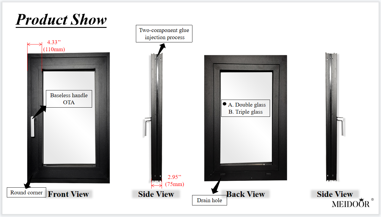 Casement Window Overview