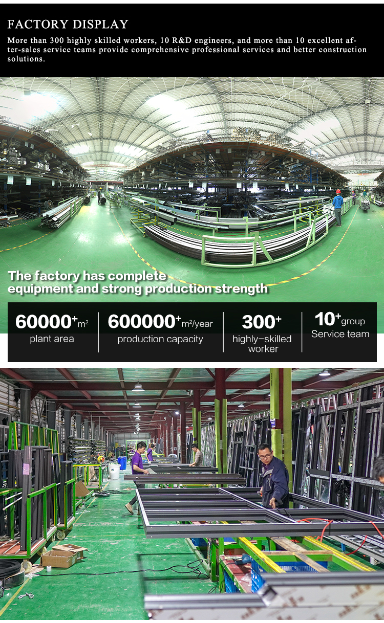 Factory Machine Overview