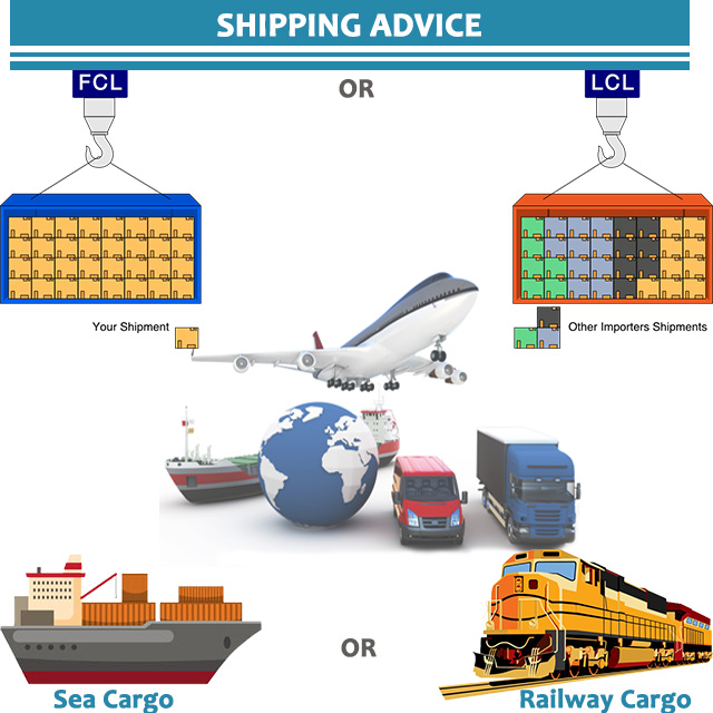Container Packing Loading