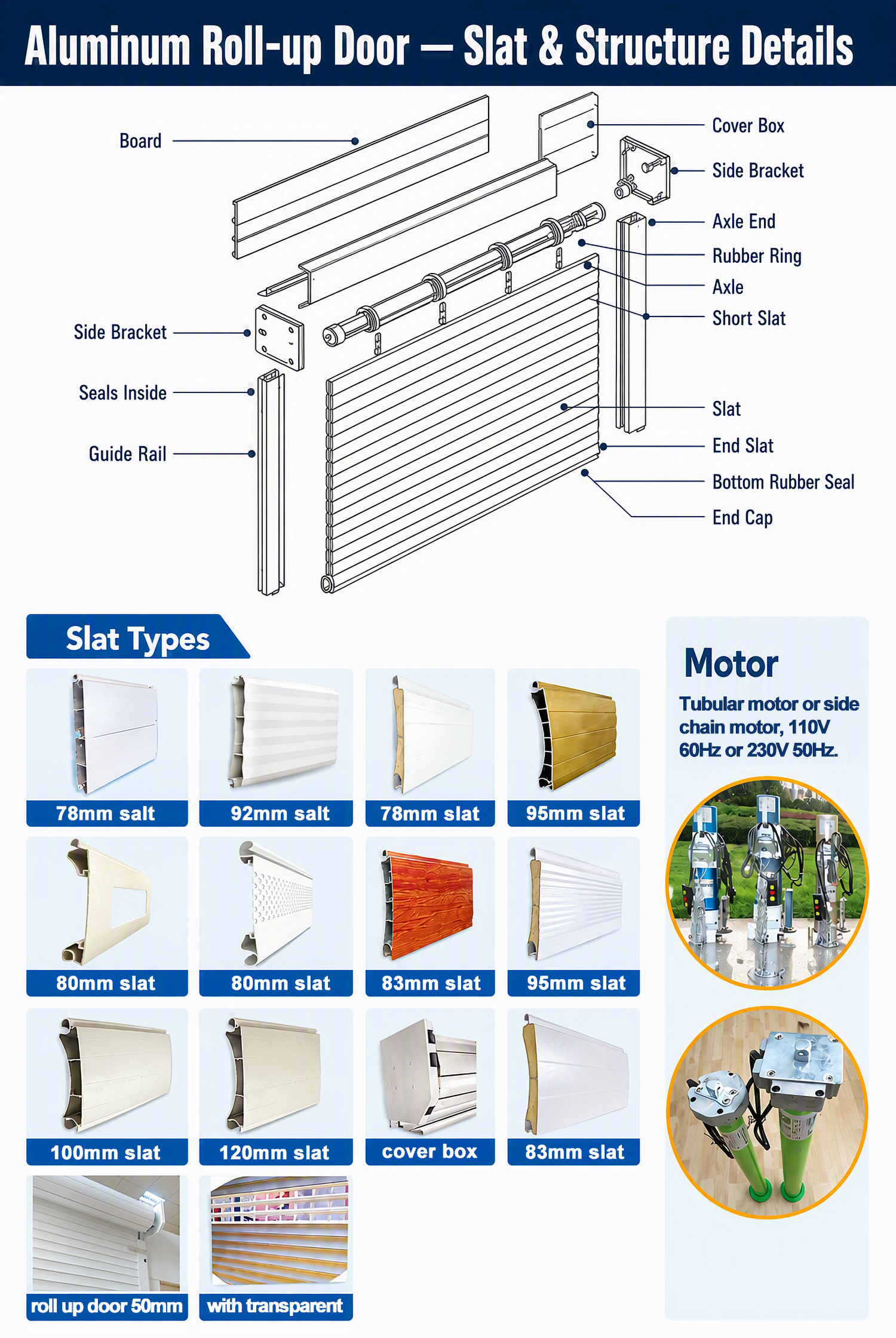 Custom Aluminum Alloy Roller Shutter Door Modern Design Automatic Rolling Shutter for Interior Counter Security Window