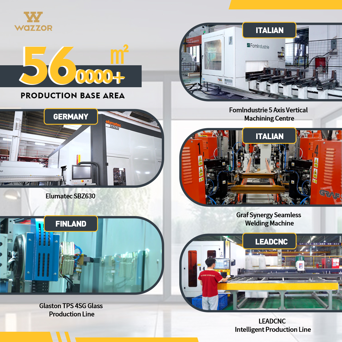 Wazzor PHI Certified Window German Standard Aluminum Thermal Window Tilt And Turn Passive House Triple Glazed Windows