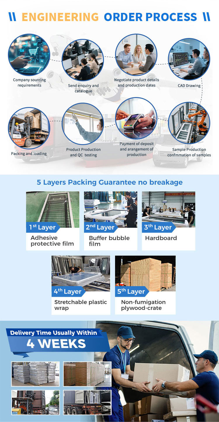 Company Profile View 2